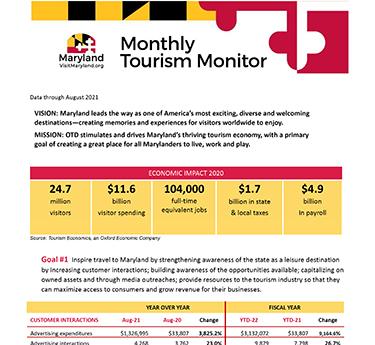 OTD Tourism Monitor - August 2021