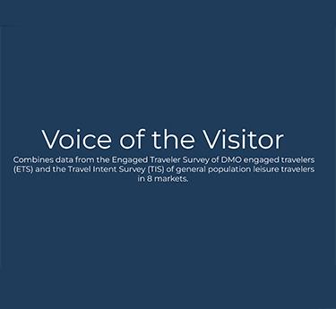 Voice of the Visitor - MTDB Presentation