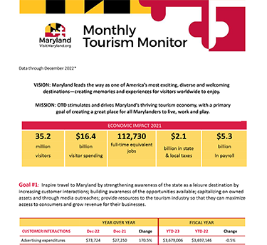 Monthly Tourism Monitor - December 2022