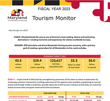 Tourism Monitor - June 2023